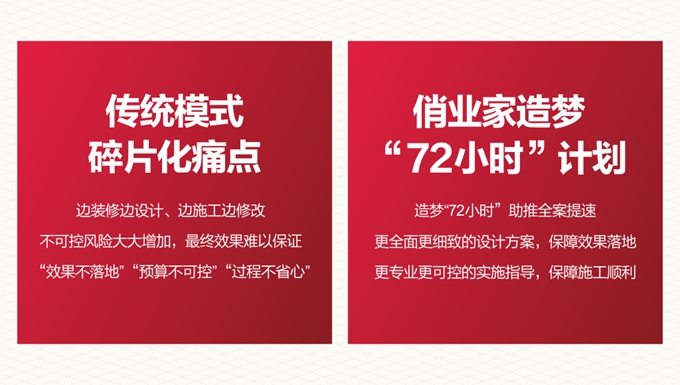 俏业家造梦“72小时”计划