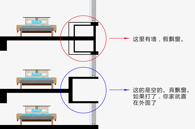 100平米房子怎么装修