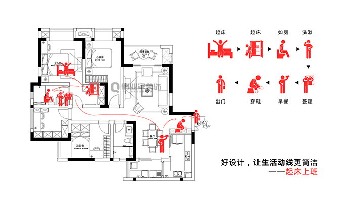 现代风装修_俏业家装饰