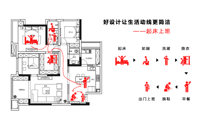 现代装修_俏业家装饰