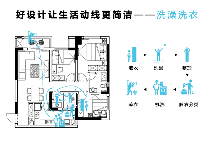 北欧风装修_俏业家装饰