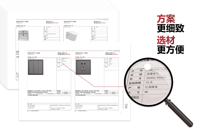 俏业家全案设计3.0