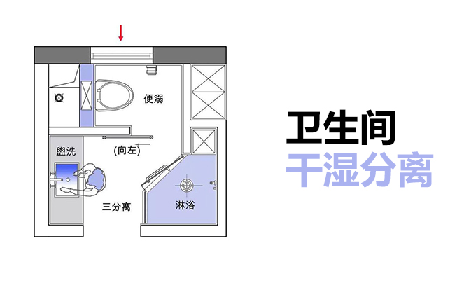 装修厕所最好做干湿分离