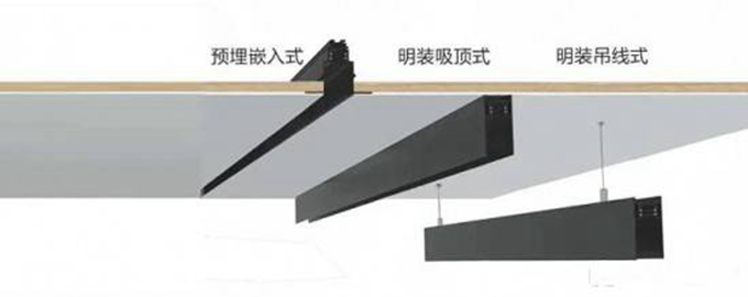 磁吸轨道灯知识介绍