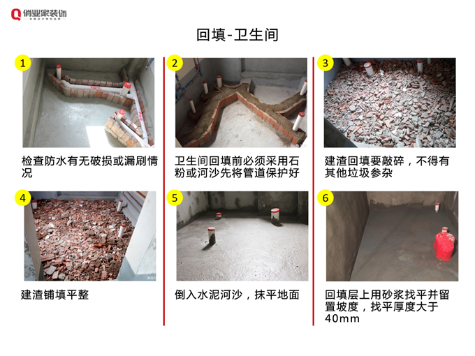 建渣回填对比陶粒回填