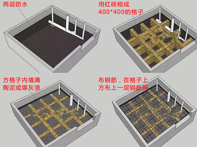 建渣回填对比陶粒回填